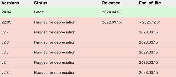 Képernyőfotó 2026-03-31 - 12.14.05