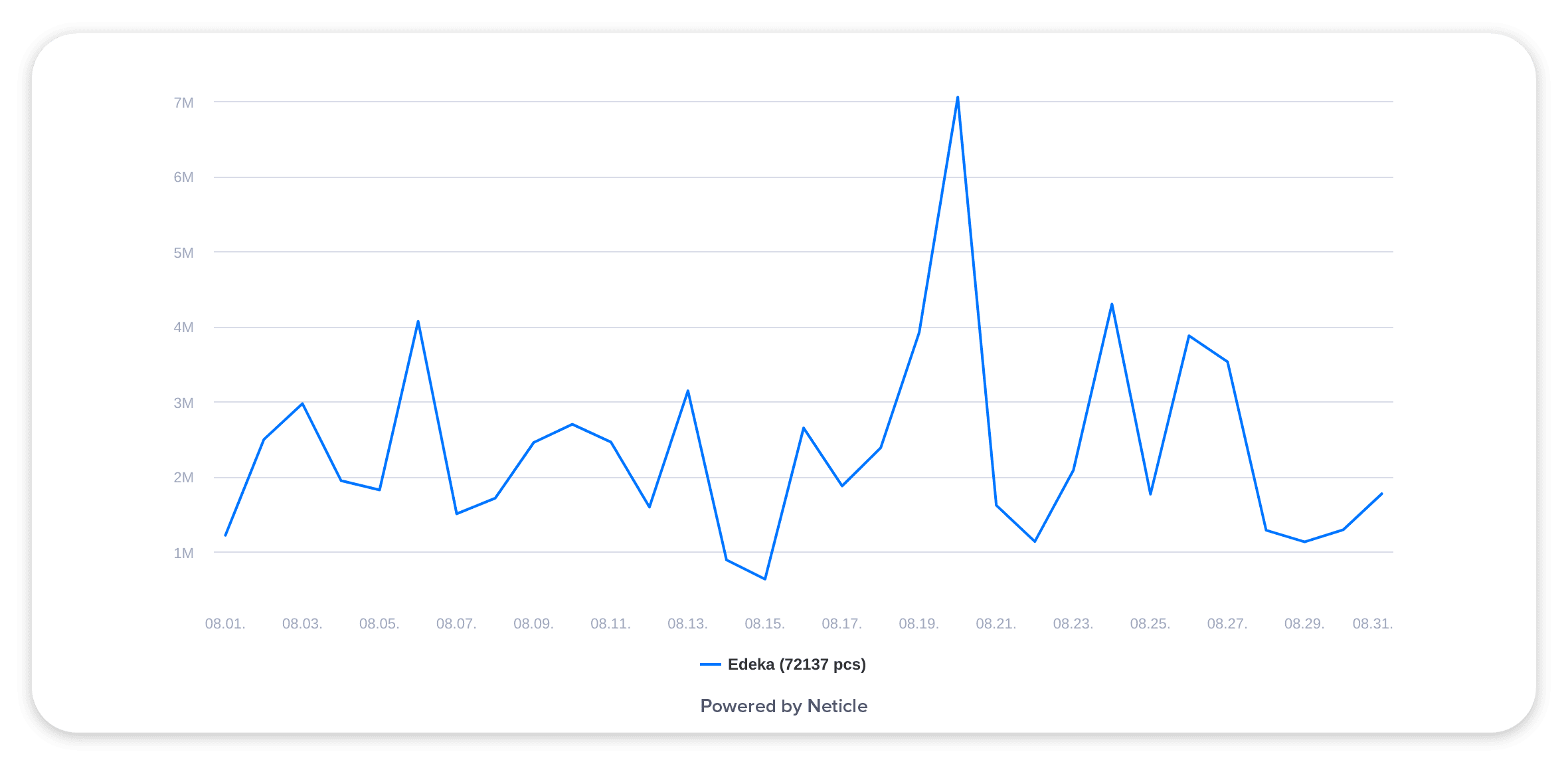 WOI falls blogpost3-01