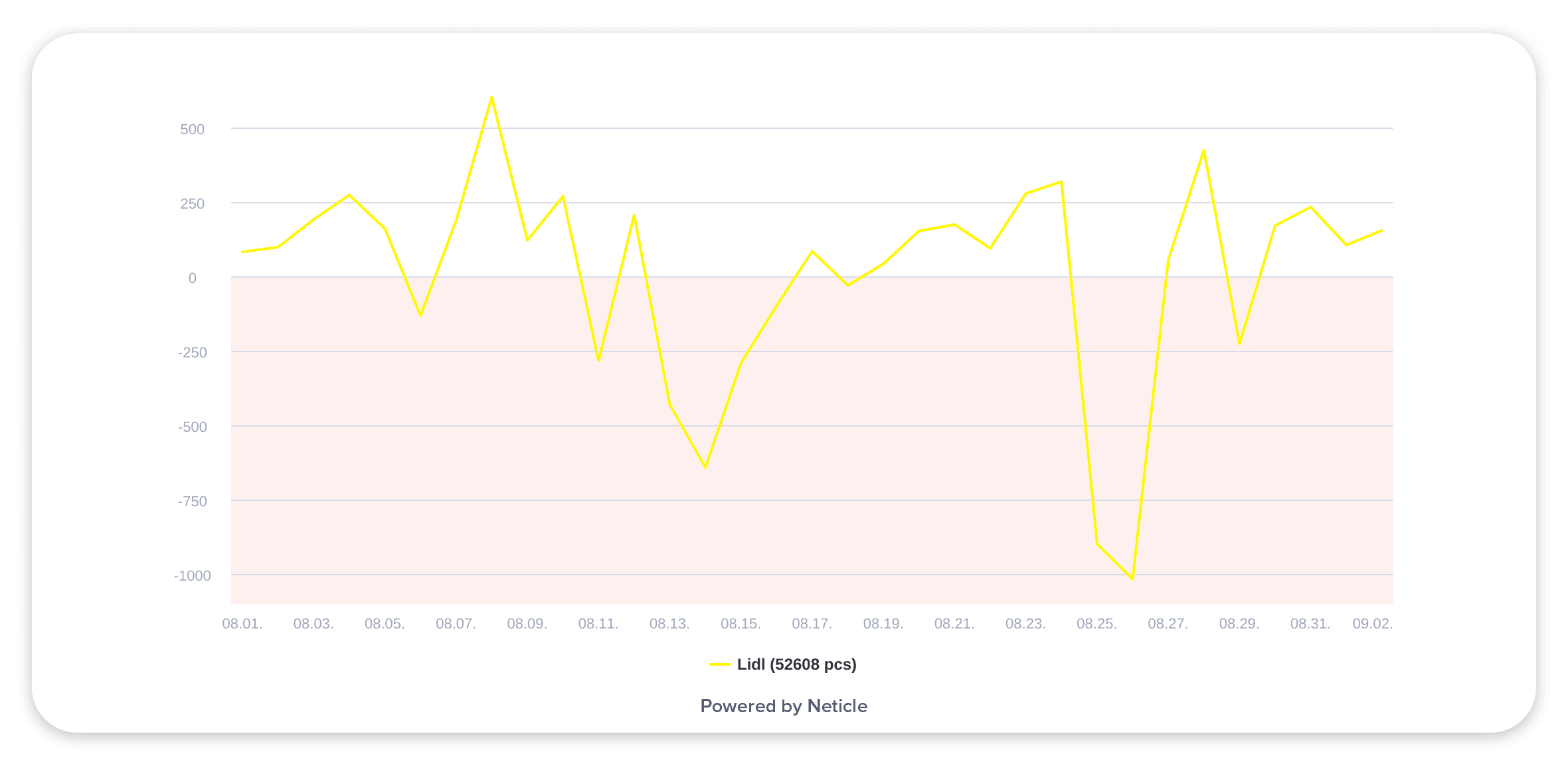 WOI falls blogpost4-01