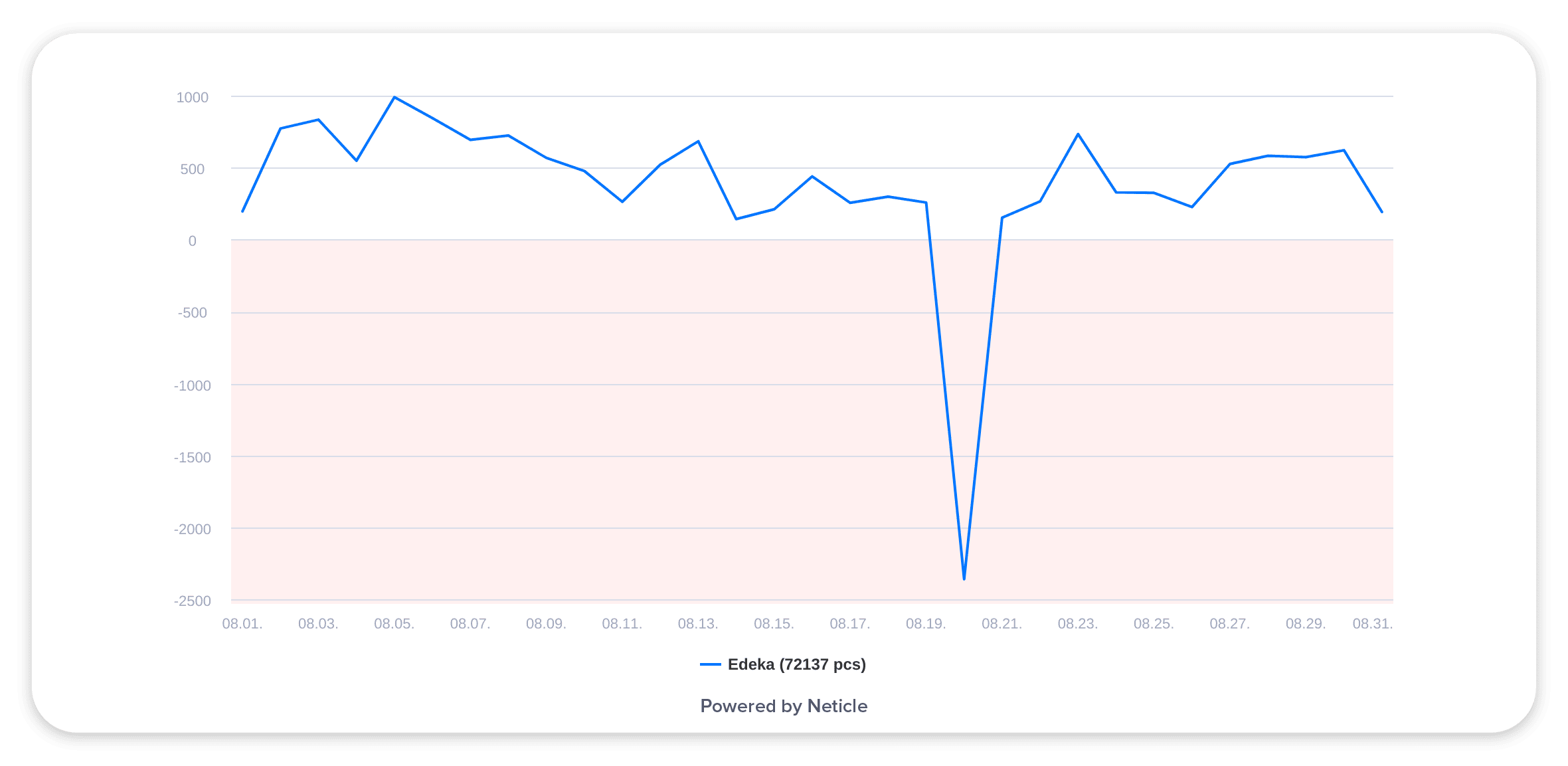 WOI falls blogpost6-01