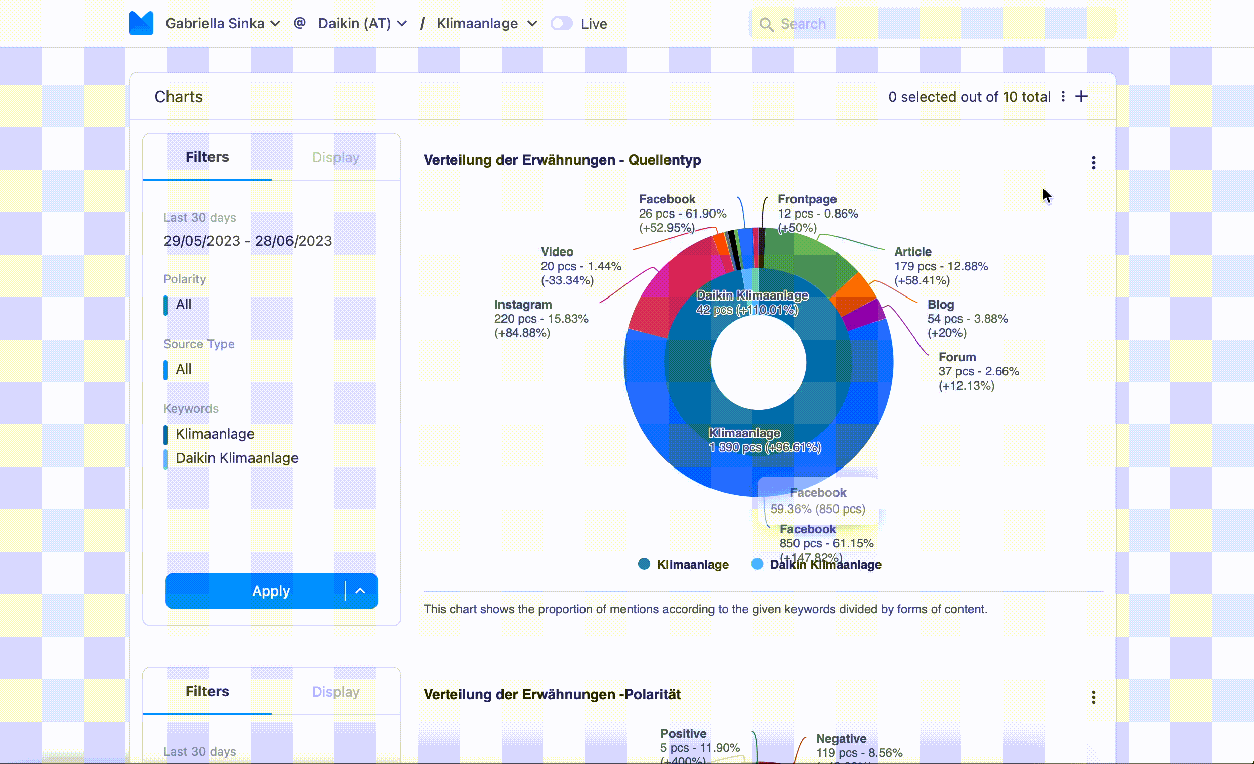 new-chart-nmi-portal-gif