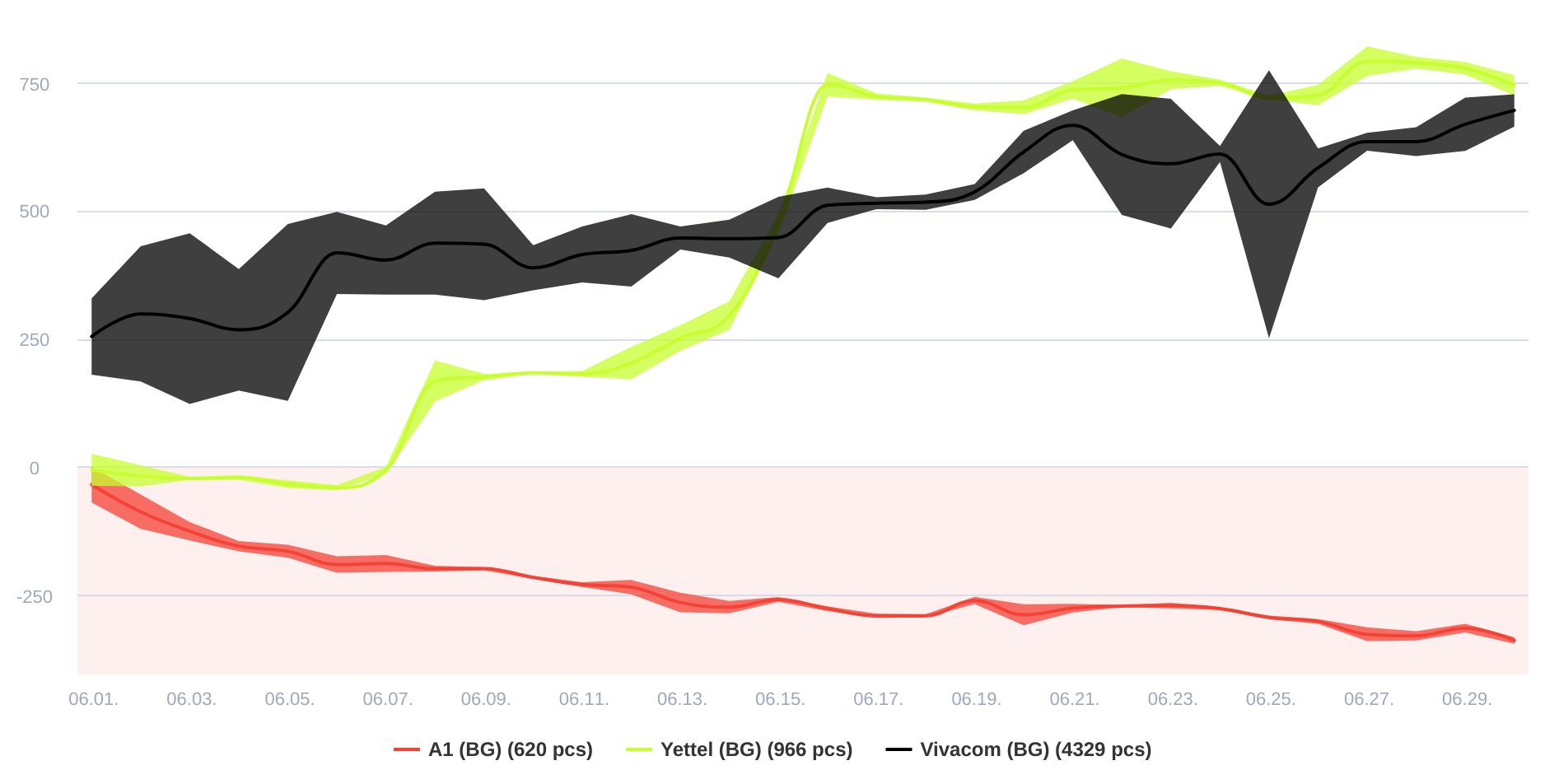 nmi-main-mention_flow-2023-10-20