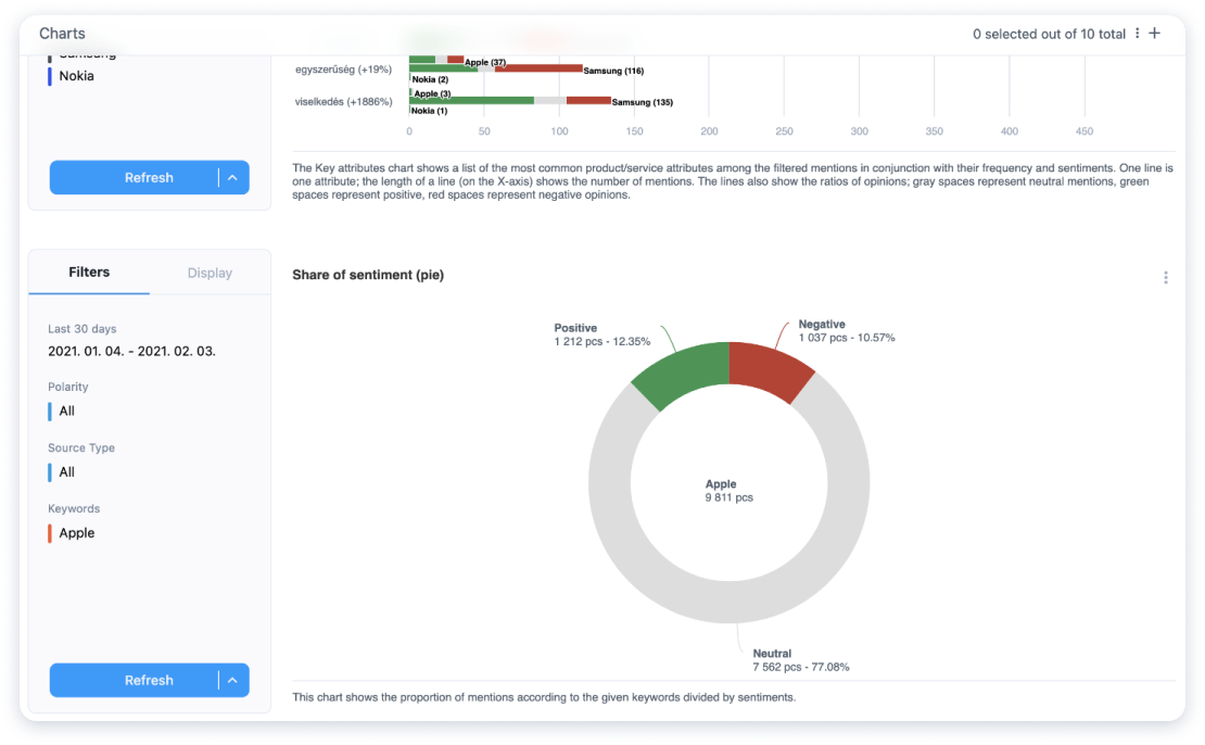 dashboard@2x