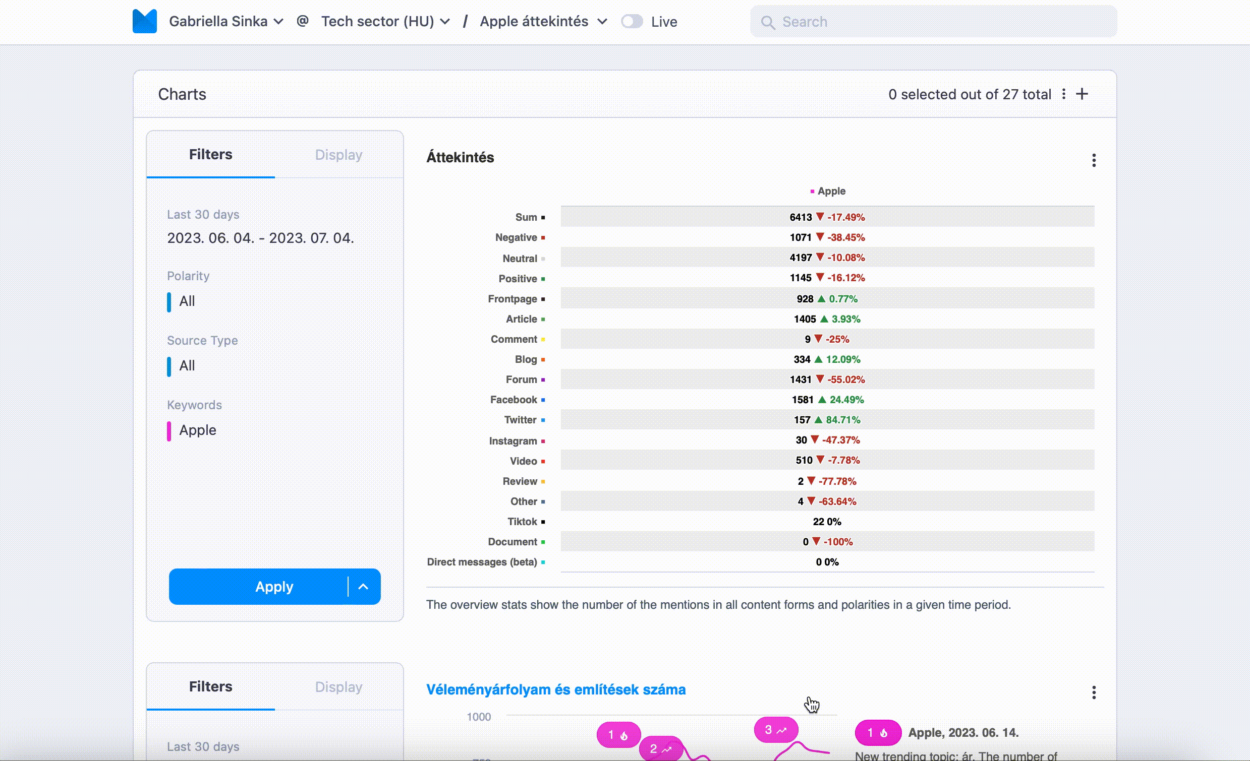 portal-open-mention