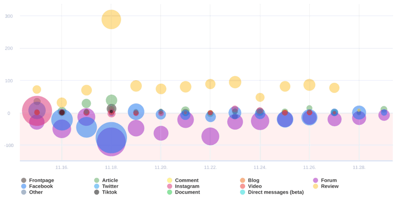 social-listening-competitor-analysis-01