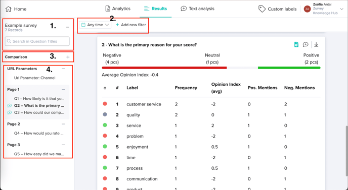 results dashboard zurvey 1