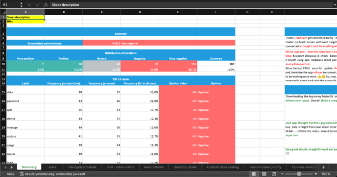 semantic excel zurvey