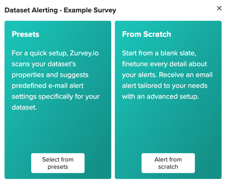 zurvey dataset alerting 1