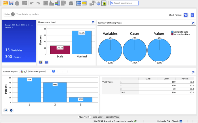 zurvey spss output