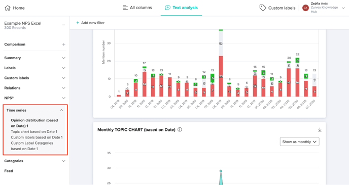 zurvey time series view 01