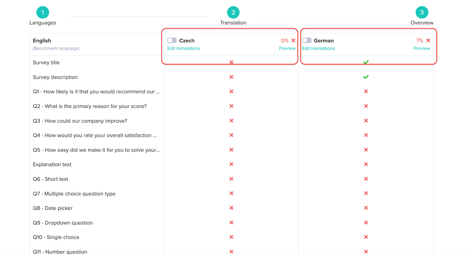 Multilingual Survey