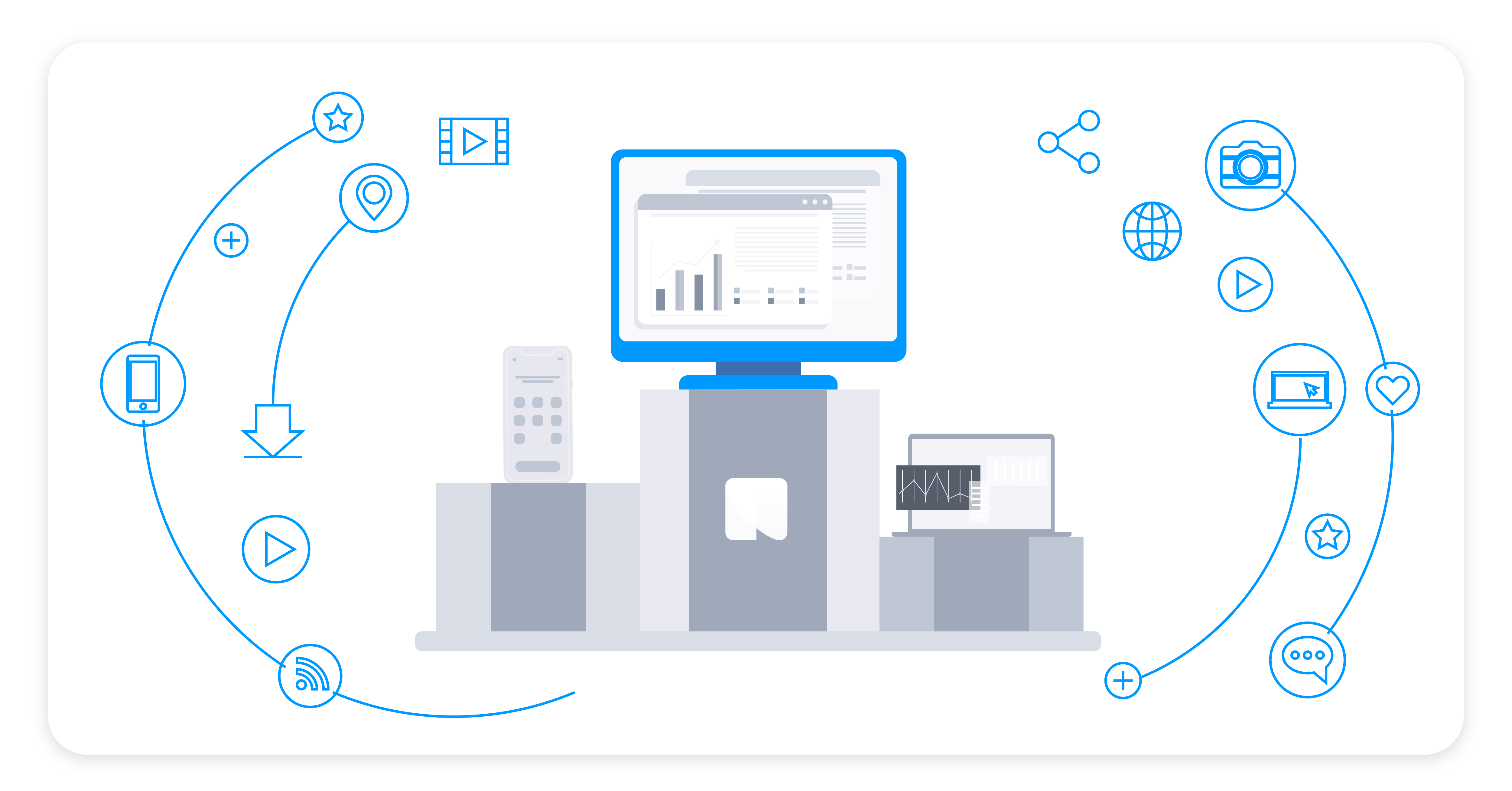 Neticle is more convenient than other platforms.